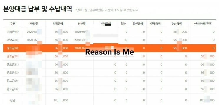  [당첨 후기 2] 순자산 1억 신혼부부의 행복주택을 이용한 민간분양 아파트 계약금 마련     (계약금 신용대출 한도, 소자금으로 청약시 전세 X, 월세 O)