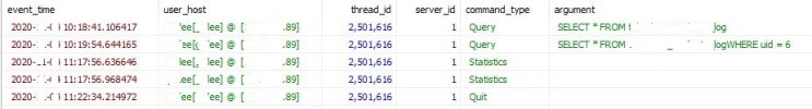  [MySQL/mariaDB] general_log 설정 및 확인하기