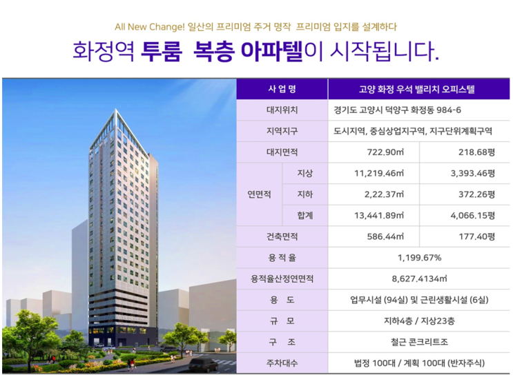  일산화정고양우석밸리치분양소식을안내해드립니다~!!