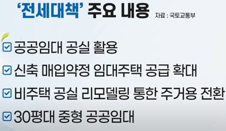 24번째부동산대책의 실효성..  과연 전세난잡을수 있을까?