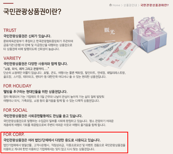  국민관광상품권 당첨됐어요! - 사용방법 및 사용처 소개