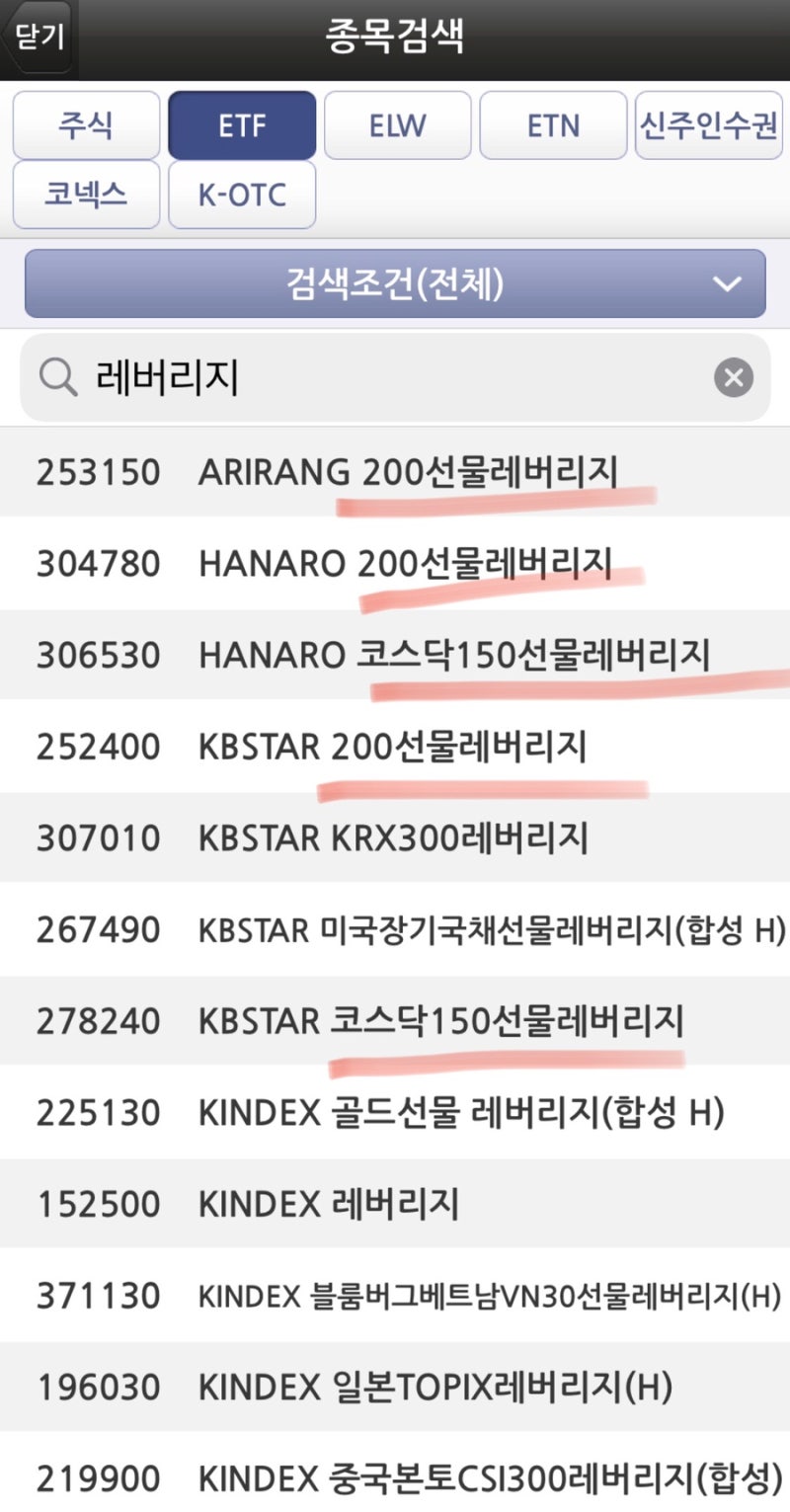 레버리지, 인버스, 곱버스 뜻과 관련 대표 상품 : 네이버 블로그
