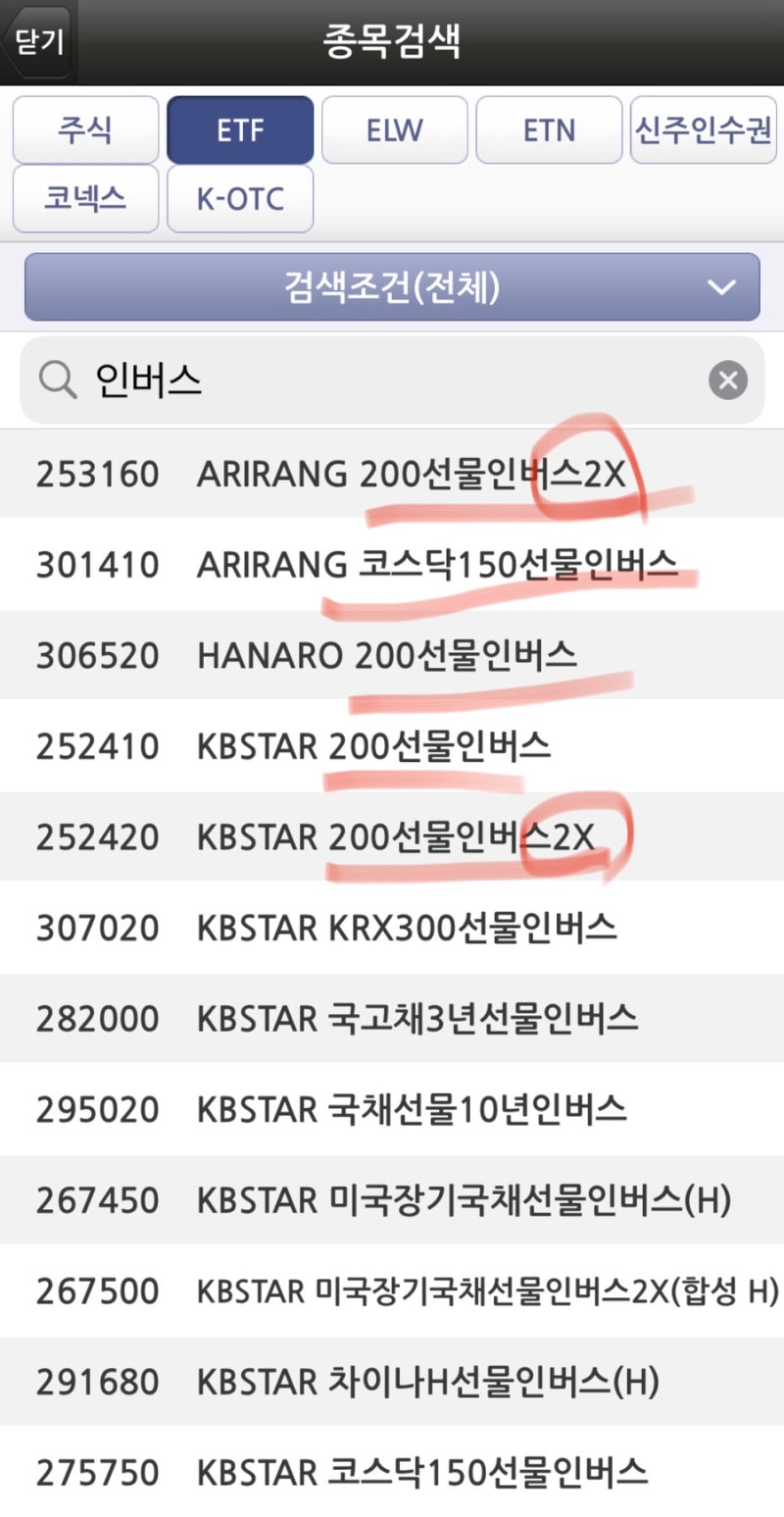 레버리지, 인버스, 곱버스 뜻과 관련 대표 상품 : 네이버 블로그