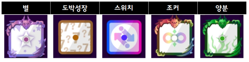 [랜덤다이스] 별주사위 공략! 더 이상 화려한 쓰레기 아니다! : 네이버 블로그