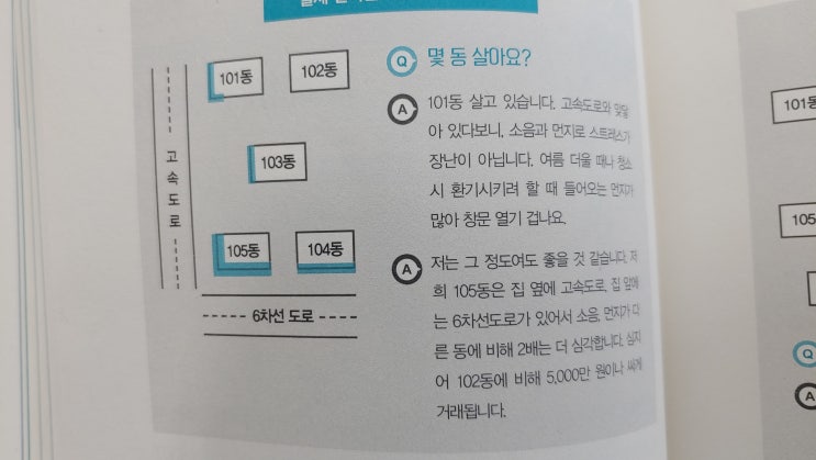  아파트 똑똑하게 선정하기