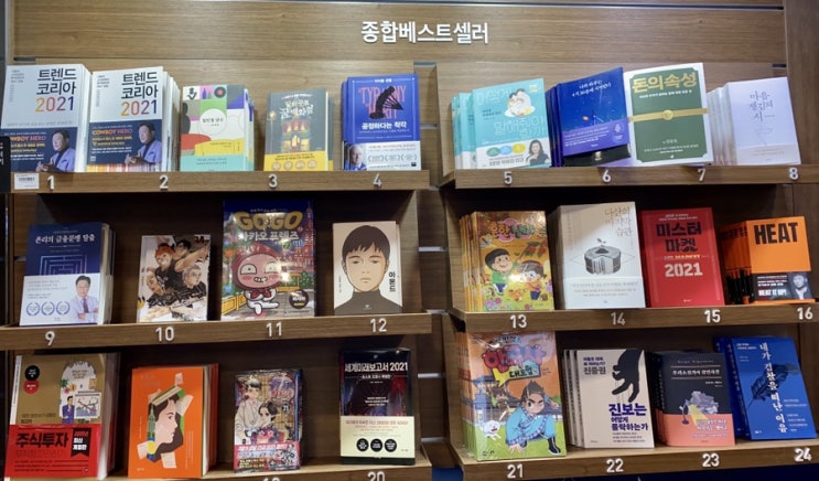  2020년 12월 베스트셀러: 코로나 2.5단계동안 방콕하며 읽을만한 책추천