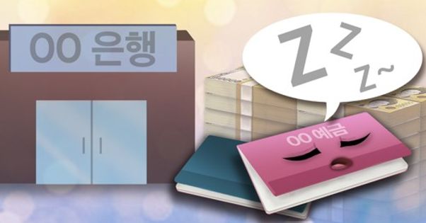 '잠자는 휴면예금' 올해 지급액 2000억 육박…비대면 조회 가능 '잠자는 휴면예금' 올해 지급액 2000억 육박…비대면 조회 가능