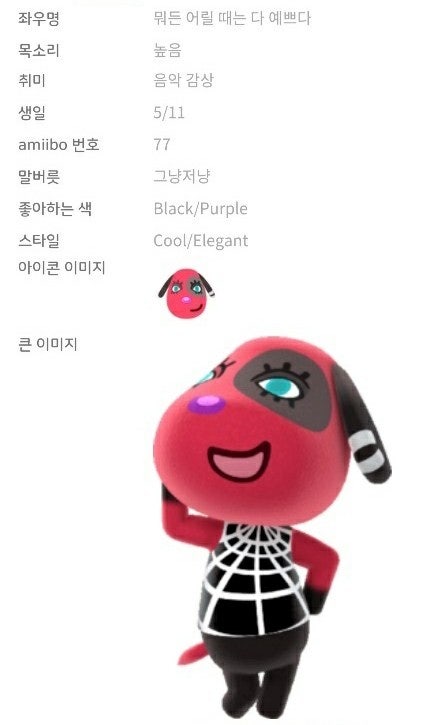 모동숲 단순활발 주민 총정리! (feat. 제시카 / 아이다 / 젤리 등 단활 모두) : 네이버 블로그 모동숲 단순활발 주민 총정리! (Feat. 제시카 / 아이다 / 젤리 등 단활 모두) : 네이버 블로그