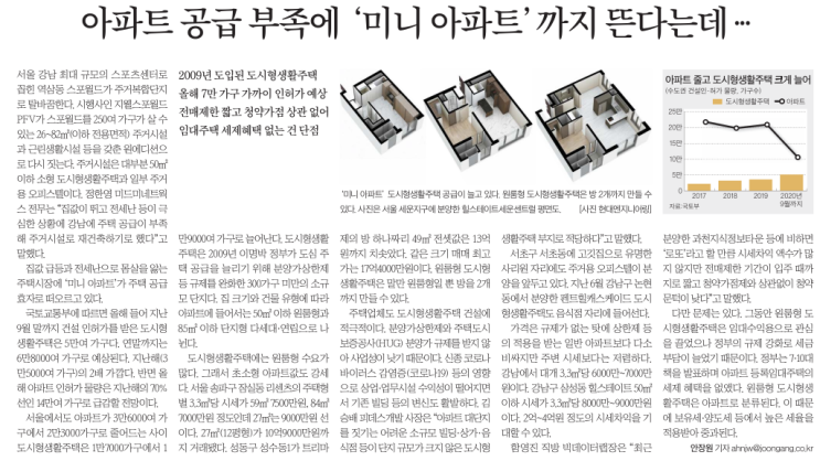 MasterZerOnE 과 함께 하는 데일리 분양이야기~!!