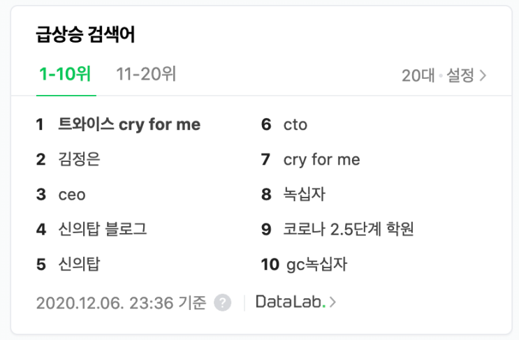 트와이스 신곡 Cry for me MAMA 최초공개 트와이스 신곡 Cry for me MAMA 최초공개