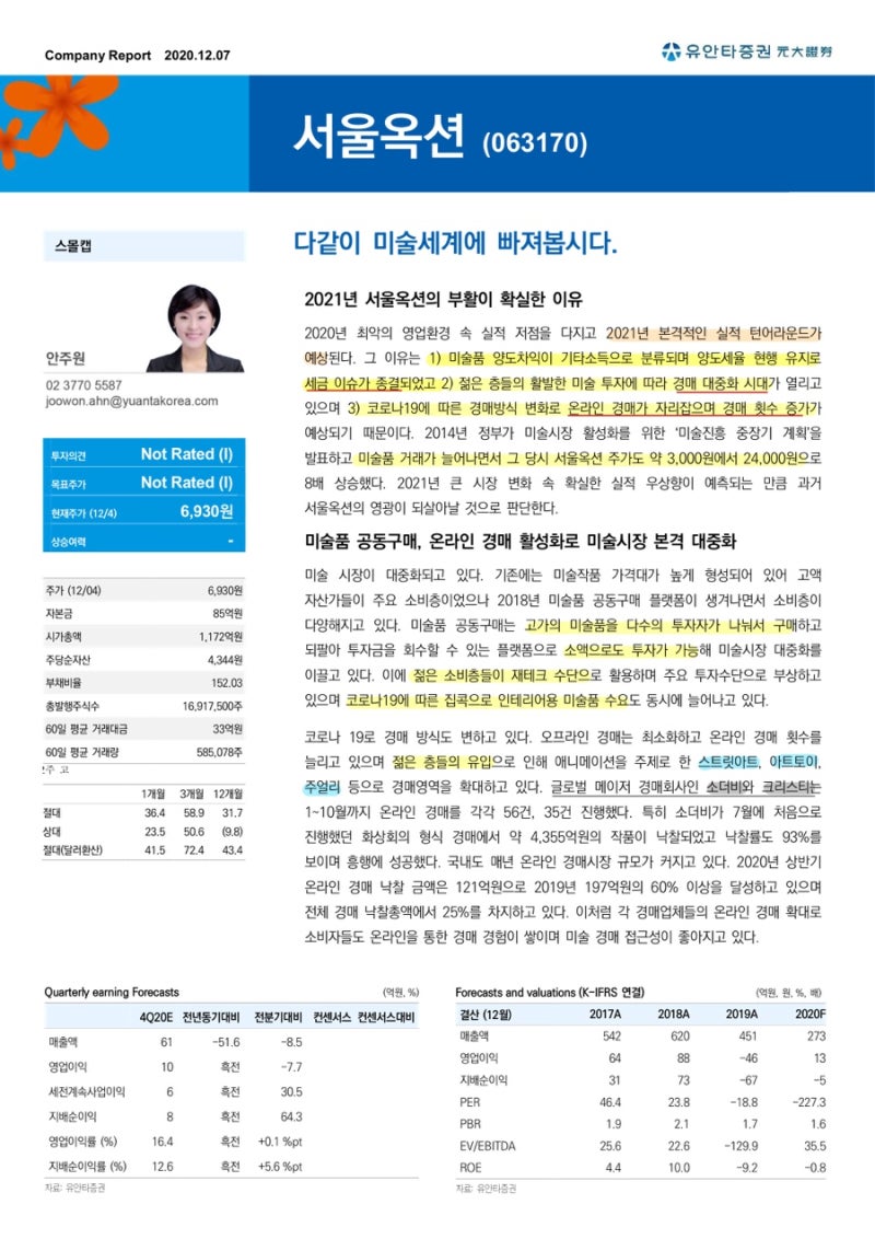 서울옥션(국내 미술품 경매시장) : 네이버 블로그