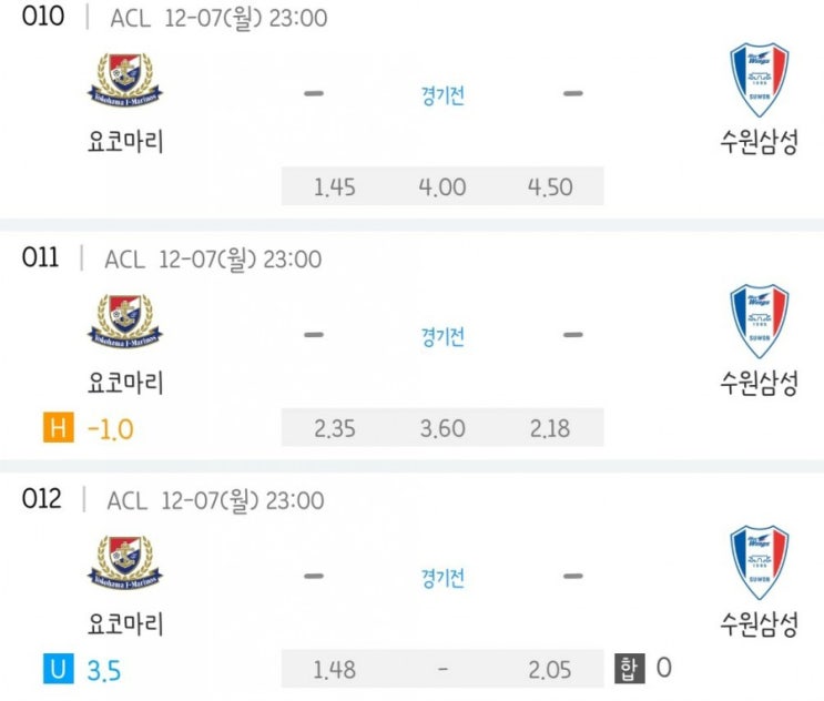 2020.12.07 ACL 아시아 챔피언스리그 16강전 요코마리[요코하마] 수원삼성