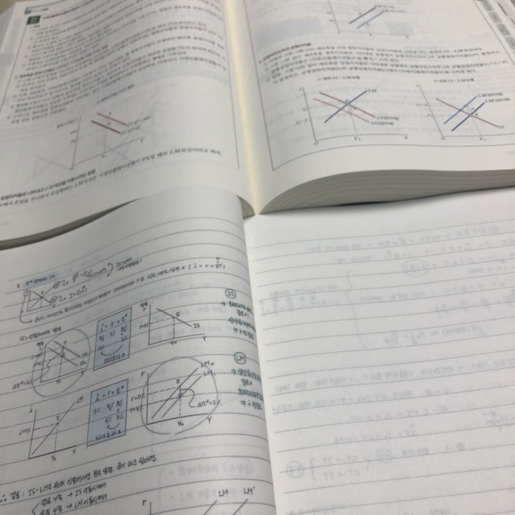  금융공기업 취준일기 - 김판기 경제학 이론 63 ~ 70강