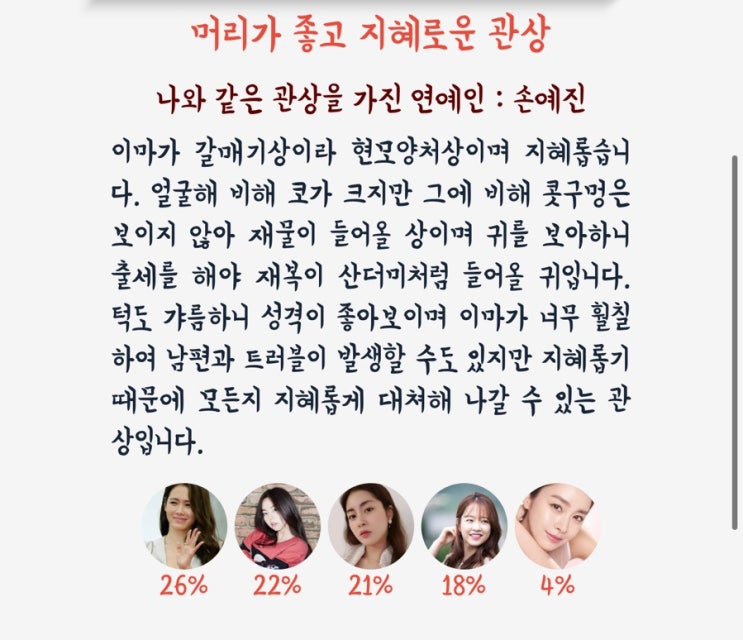  관상 인공지능이 말해줄께요. 노엔젤은?