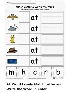  파닉스 - Consonant Blends: -at, -ap