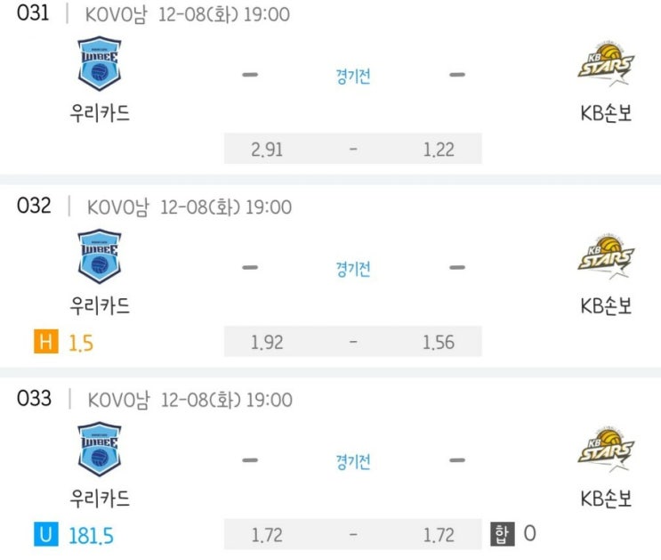 2020.12.08 KOVO 프로배구 우리카드 KB손보 | 도로공사 현대건설 2020.12.08 KOVO 프로배구 우리카드 KB손보 | 도로공사 현대건설