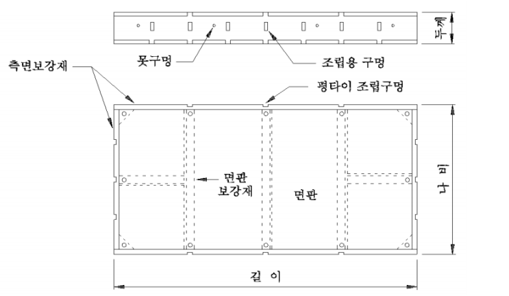  유로폼 6012, 6015, 거푸집 600*1200, 600*1500 주문제작.
