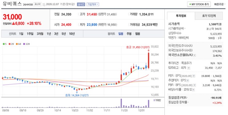  (주식) 유비쿼스, 5G! 오지게 가즈아!