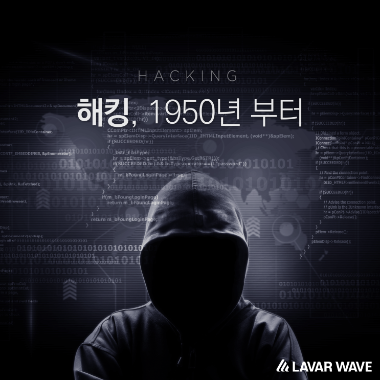  해킹, 1950년부터