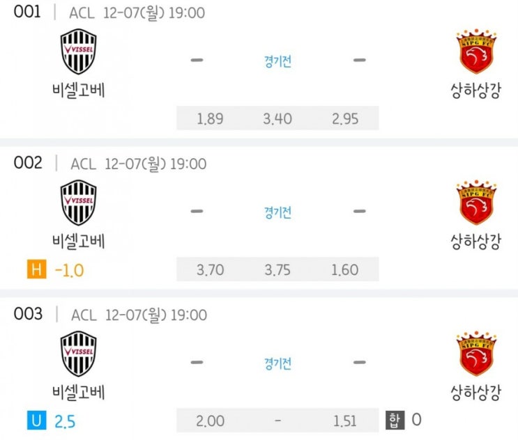 2020.12.07 ACL 아시아 챔피언스리그 16강전 비셀고베 상하이상강