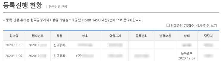  정보공개서등록-배달업,치킨,음식점 가맹계약서