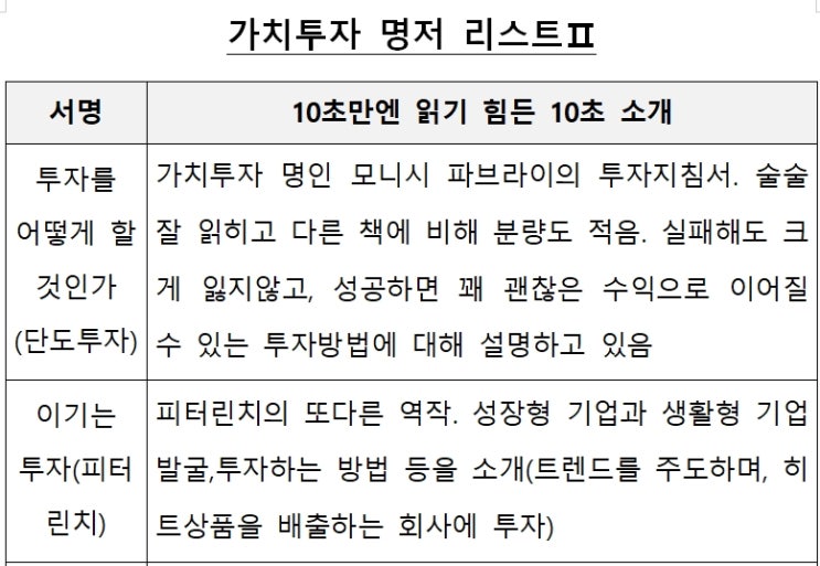  고도리의 투자관련 추천도서_2탄_가치투자 서적 리스트, 주린이는 골라골라~