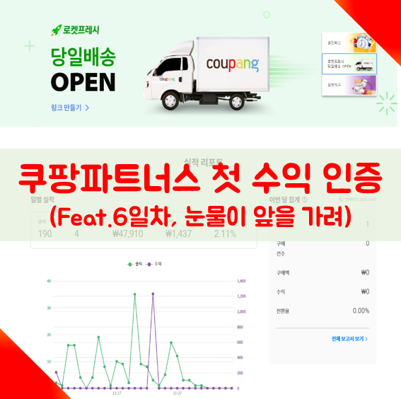 쿠팡 파트너스 첫 수익!!(Feat. 5일차, 눈물) 쿠팡 파트너스 첫 수익!!(Feat. 5일차, 눈물)