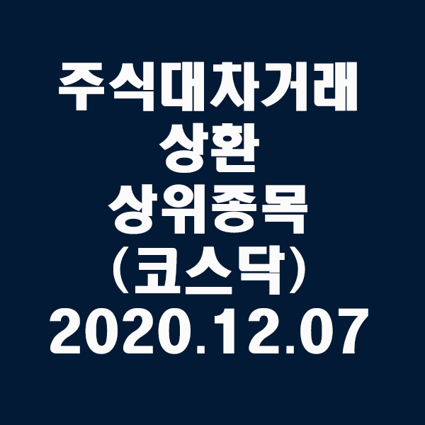  주식대차거래 상환 상위종목(코스닥)/2020.12.07