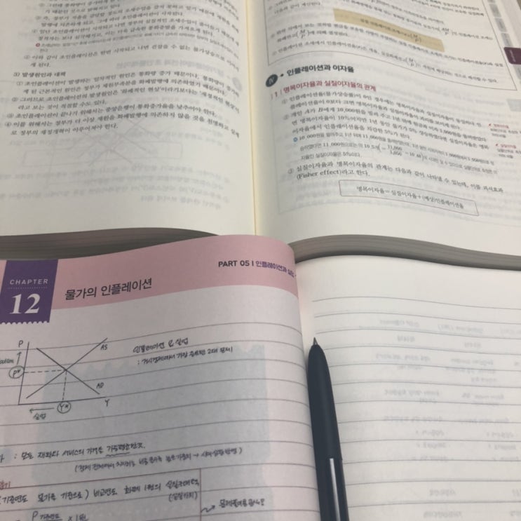  금융공기업 취준일기 - 김판기 경제학 이론 71~76강