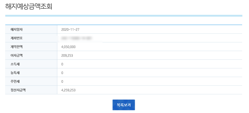 사회복무요원 장병내일준비적금(군적금) 만기해지 후기 (부모님 선물) : 네이버 블로그