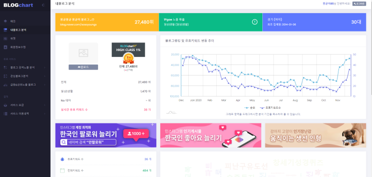  블로그 순위와 검색 키워드 순위 알아보기