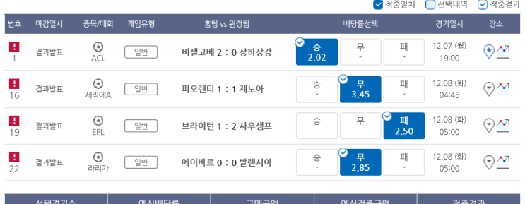 2020.12.08 프로토 Proto 적중과 한폴낙 2020.12.08 프로토 Proto 적중과 한폴낙