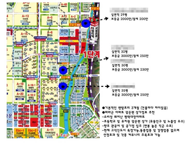 평택고덕상가 서정리역 근처 상가주택 1층 파라곤 자이 파밀리에 아파트 맞은편