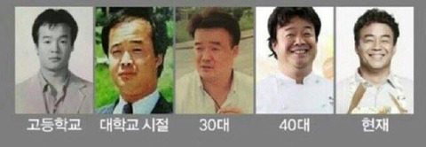  최고의 기획자, 백종원 선생님