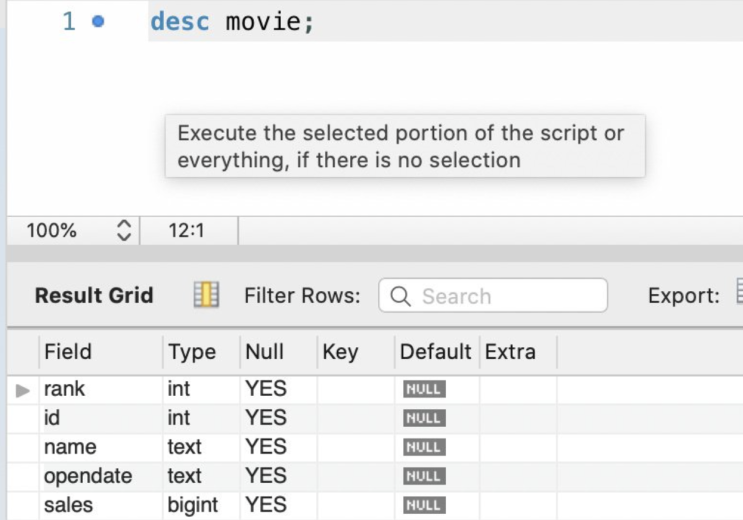  SQL 스터디 : 2회차 (SELECT, FROM, WHERE, LIMIT, DESC 기본 쿼리 숙지)