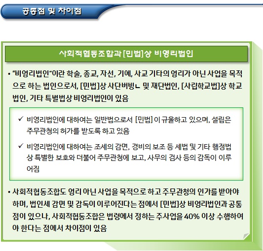 협동조합과 다른 조직과의 비교 협동조합과 다른 조직과의 비교