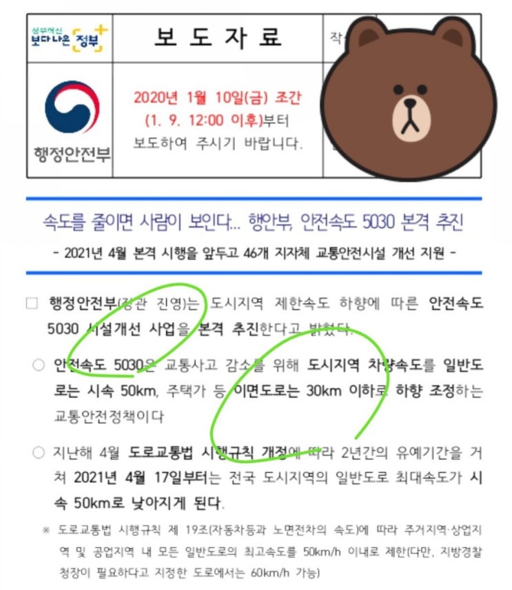  안전속도 5030 / 요즘 바뀐 도로 제한속도