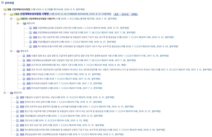  【각종법규】산업재해보상보험법 시행규칙 전문