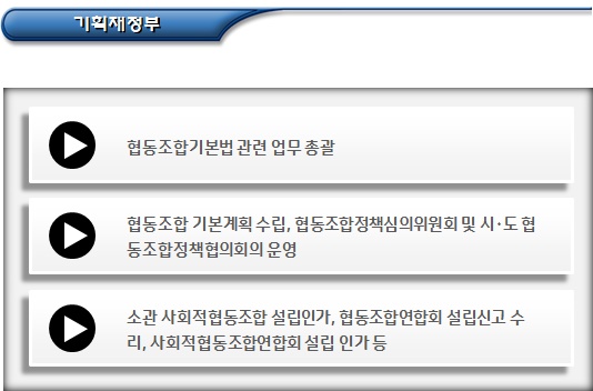 협동조합과 사회적협동조합의 비교 협동조합과 사회적협동조합의 비교