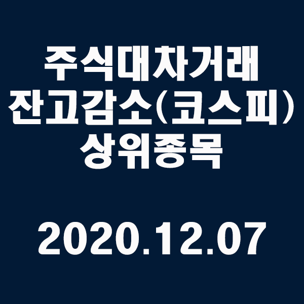  주식대차거래 잔고감소 상위종목(코스피)/2020.12.07
