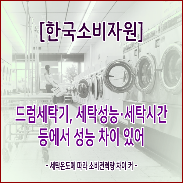  [한국소비자원] 드럼세탁기, 세탁성능·세탁시간 등에서 성능 차이 있어