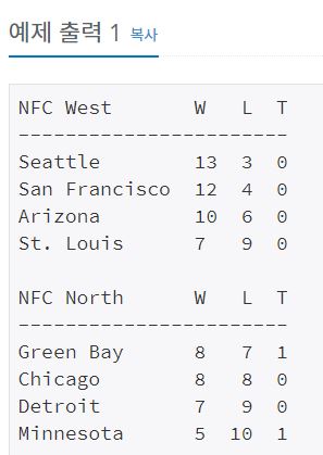  10170 - NFC West vs North (C++)