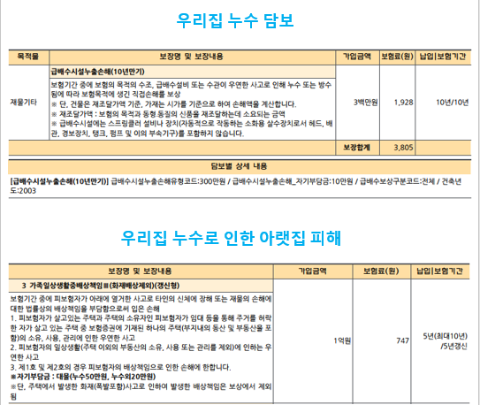 주택화재보험 20년이상 아파트 2