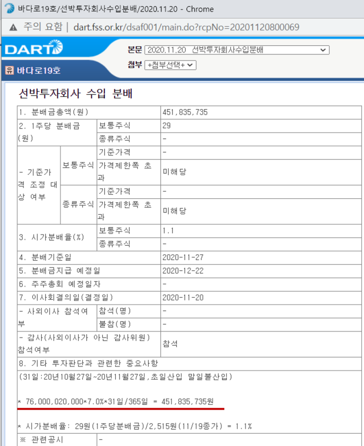  [업데이트] 바다로19호 - 2020년 12월 배당 및 현재 시점 스트레스 테스트