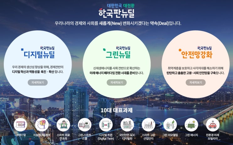  문재인 정부의 한국판 뉴딜정책, 한 눈에 보자!