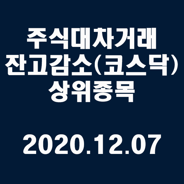 주식대차거래 잔고감소 상위종목(코스닥)/2020.12.07