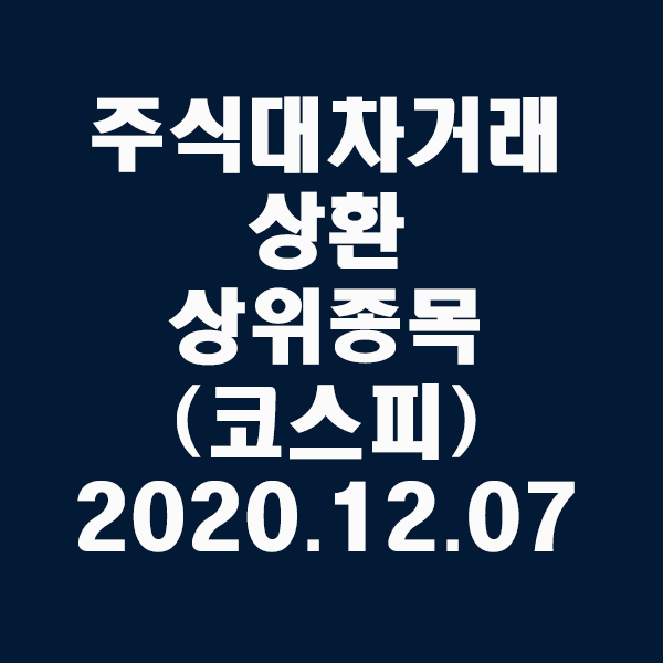  주식대차거래 상환 상위종목(코스피)/2020.12.07