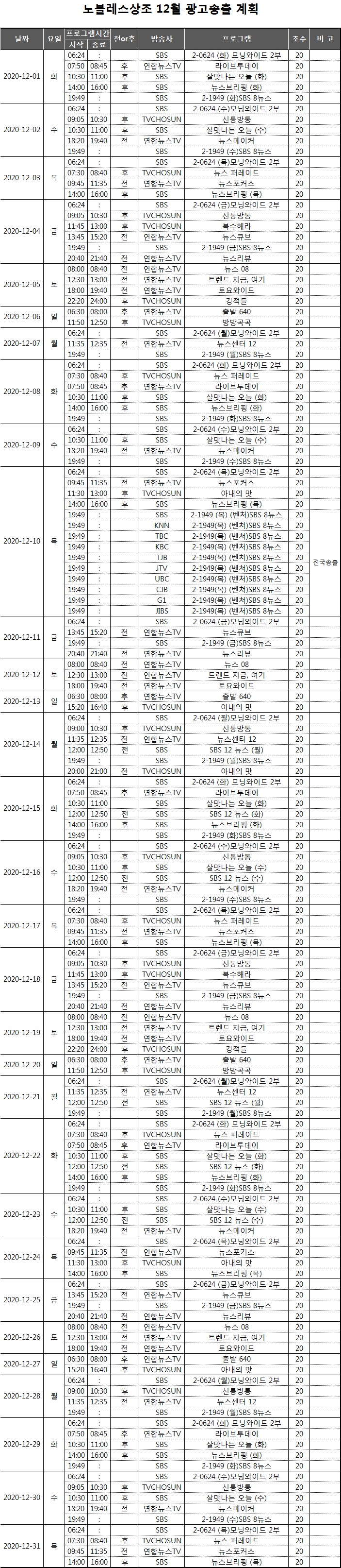   노블레스상조 12월 광고송출  