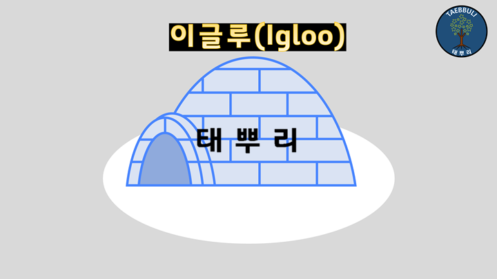 이글루 내부가 따뜻한 이유 / 이글루의 원리 / 이글루의 과학 / The science of Igloo / why Igloo ...