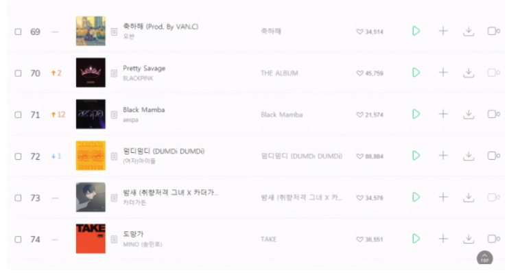 에스파 데뷔 약 한 달, 대중들의 평가와 생각은?_중국연예뉴스